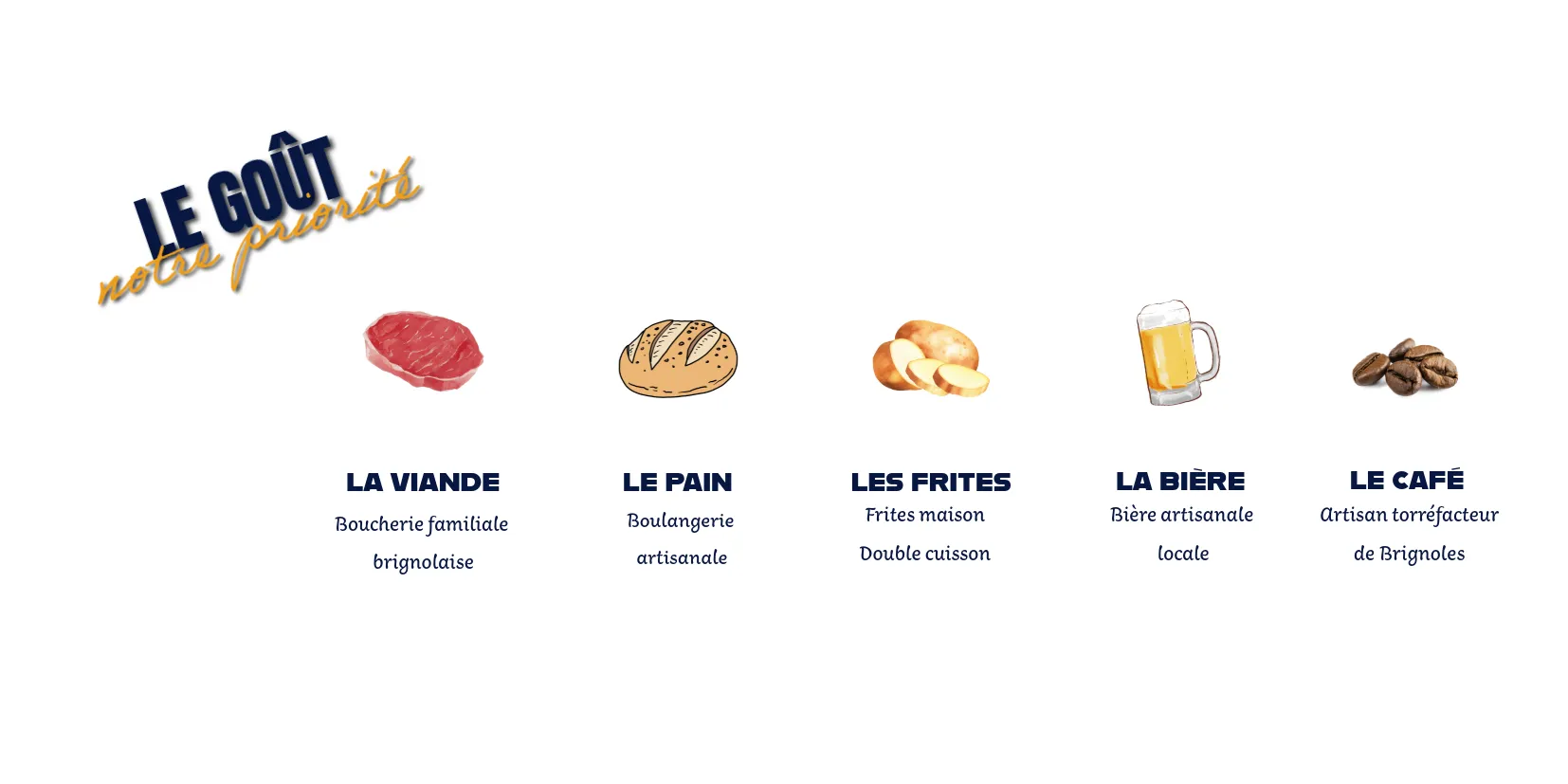 producteurs locaux hugandjo